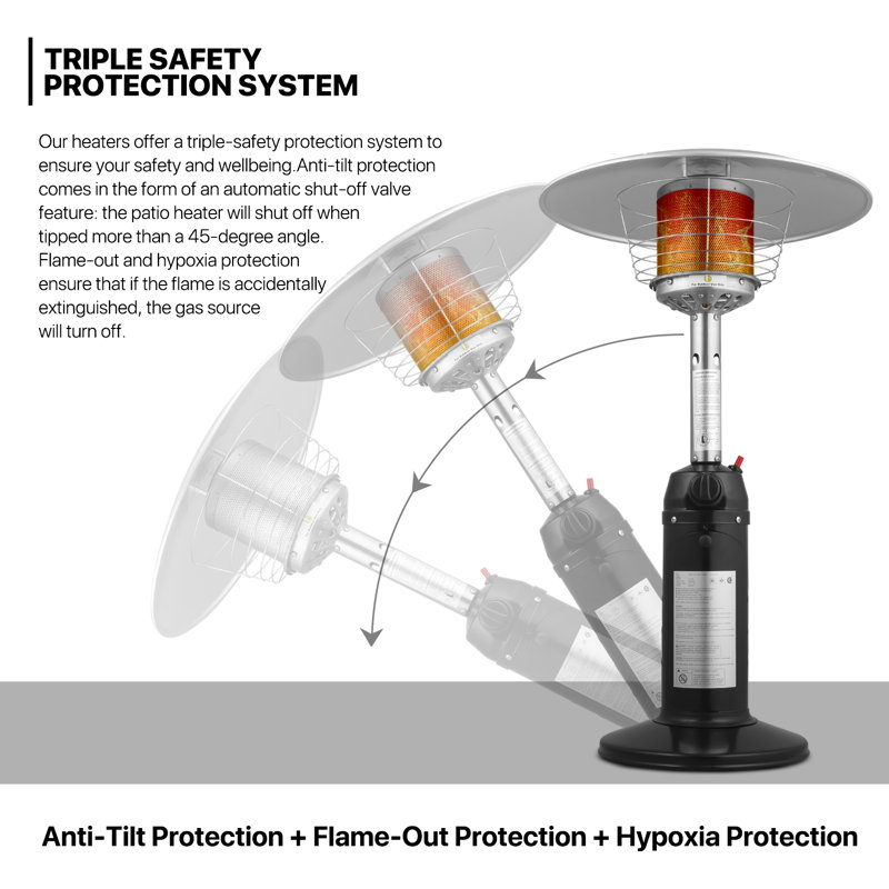 MoNiBloom Propane Gas Patio Heater, Outdoor 11,000 BTU Table Top Heater